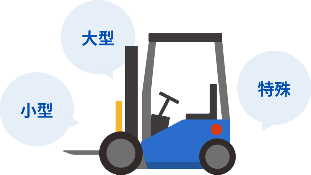 大型 小型 特殊
