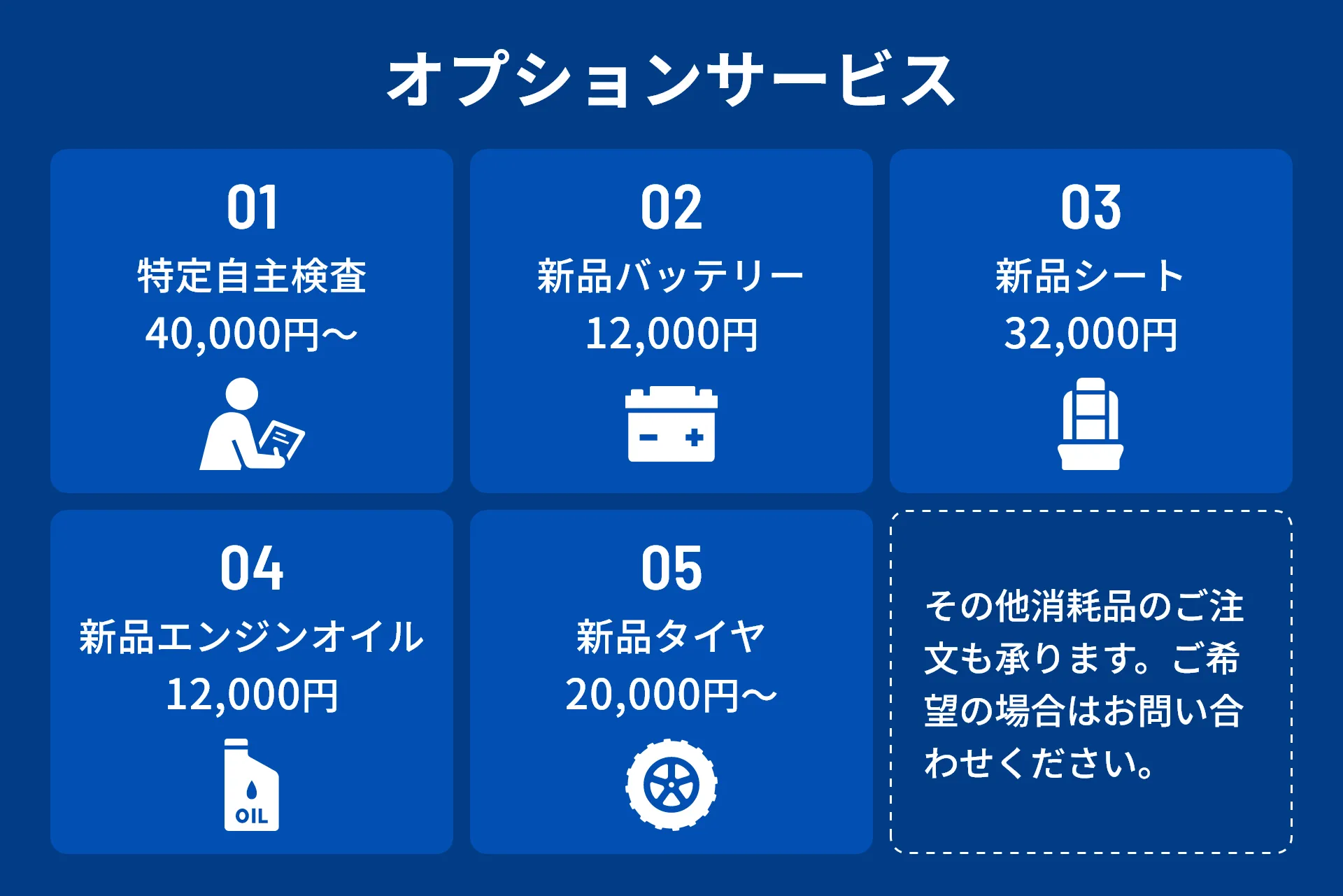 オプションサービス 01 特定自主検査 40,000円～ 02 新品バッテリー 12,000円 03 新品シート 32,000円 04 新品エンジンオイル 12,000円 05 新品タイヤ 20,000円～ その他消耗品のご注文も承ります。ご希望の場合はお問い合わせください。